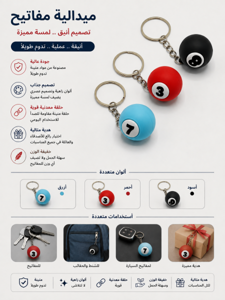 ميدالية مفاتيح